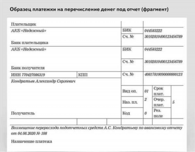 Виды VAT номеров в России