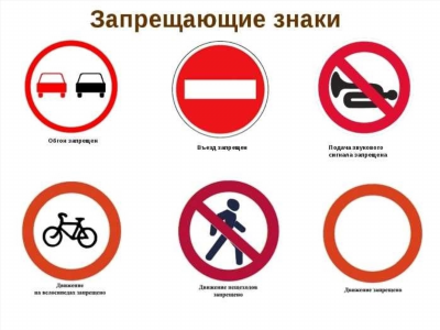 Примеры запрещающих знаков: